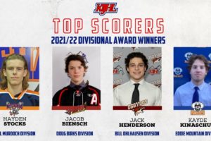 KIJHL Top Scorer Award winners