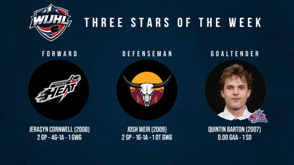 WIJHL Three Stars of the Week (Week 2)