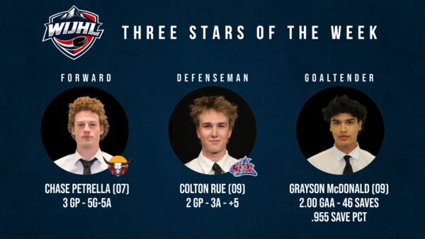 WIJHL Three Stars of the Week (Week 5)